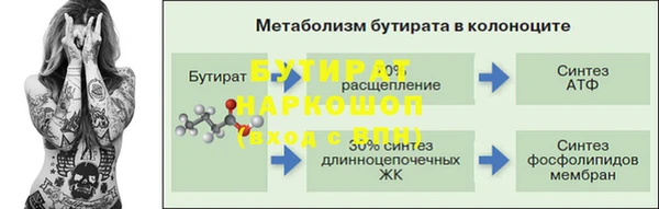 бутик Абинск